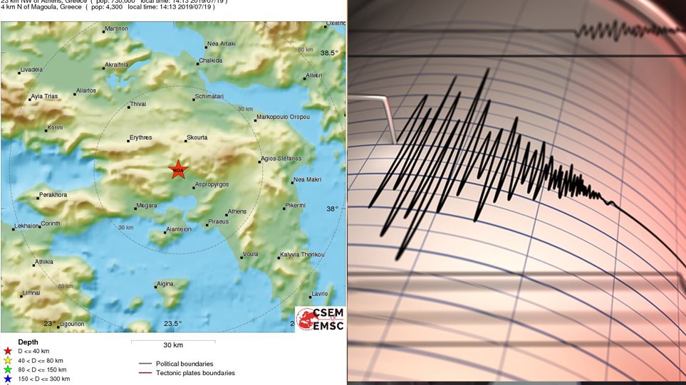 Σεισμός 5,1 Ρίχτερ στην Αττική: Τρόμος από την ένταση και τη διάρκεια – Τι λένε οι σεισμολόγοι